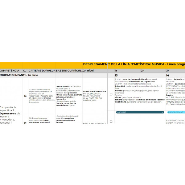 Programació de llenguatge musical anual: educació infantil