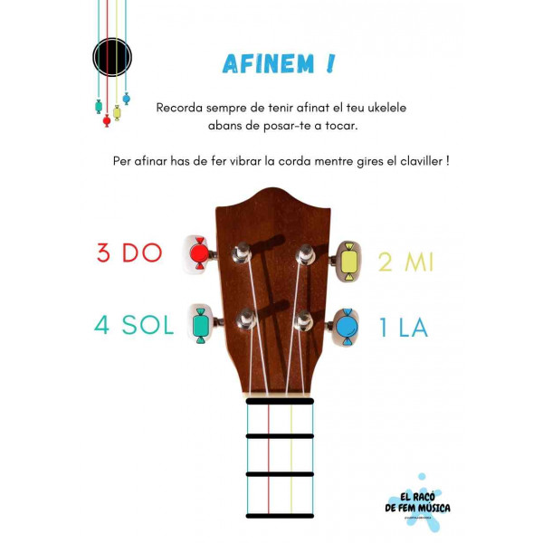 TEMPS D'UKELELE MATERIALS