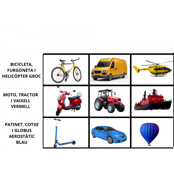 Transports: intel·ligència lògico-matemàtica