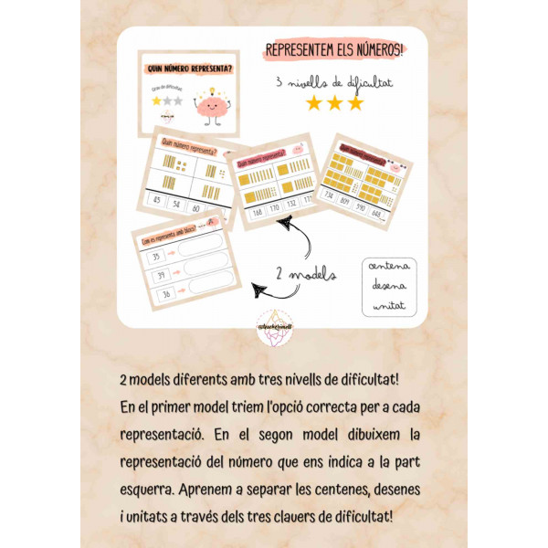 DESCOMPOSICIÓ DE NÚMEROS