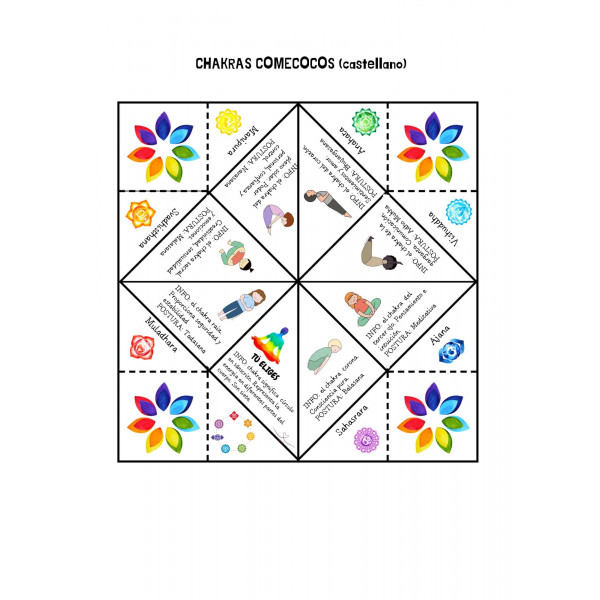 COMO TRABAJAR LOS CHAKRAS CON NIÑ@S