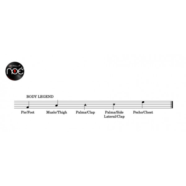 Partitura Percussió Corporal - Flowers Miley Cyrus