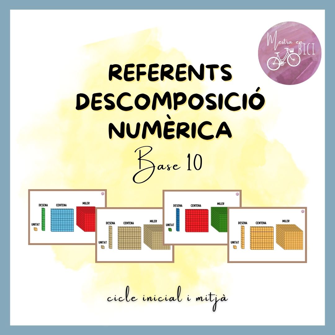 Referents descomposició numèrica base 10