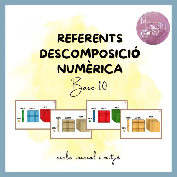 Referents descomposició numèrica base 10