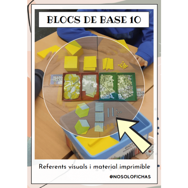 Blocs de base 10. Referents visuals i material manipulable.