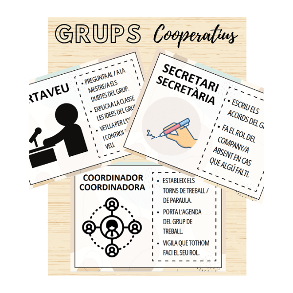 GRUPS DE TREBALL COOPERATIU (ROLS DE TREBALL)