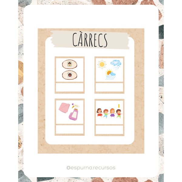 Cartell plafó càrrecs