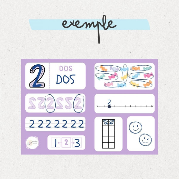 DOMINEM LA NUMERACIÓ DEL 0 AL 10