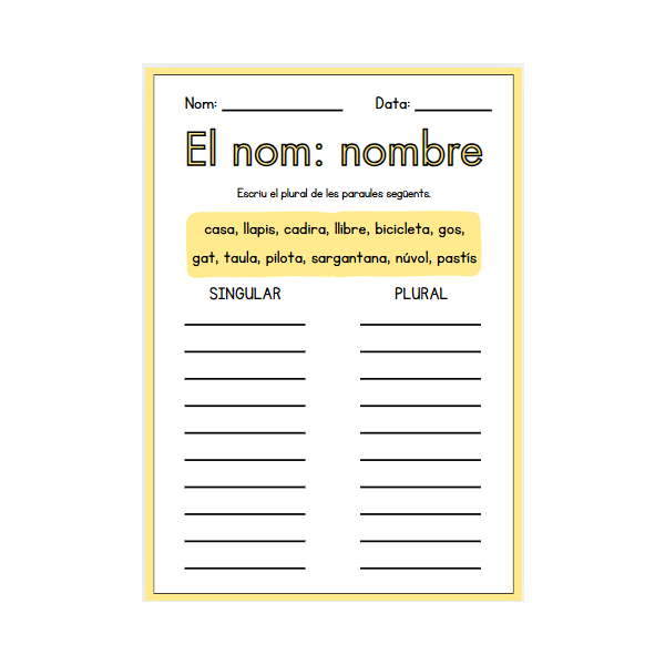 El nom: nombre