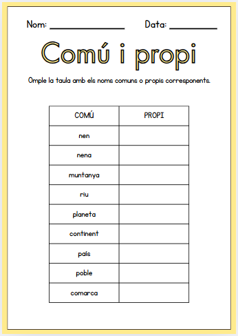 Els noms: comuns i propis