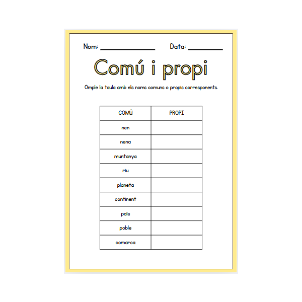 Els noms: comuns i propis