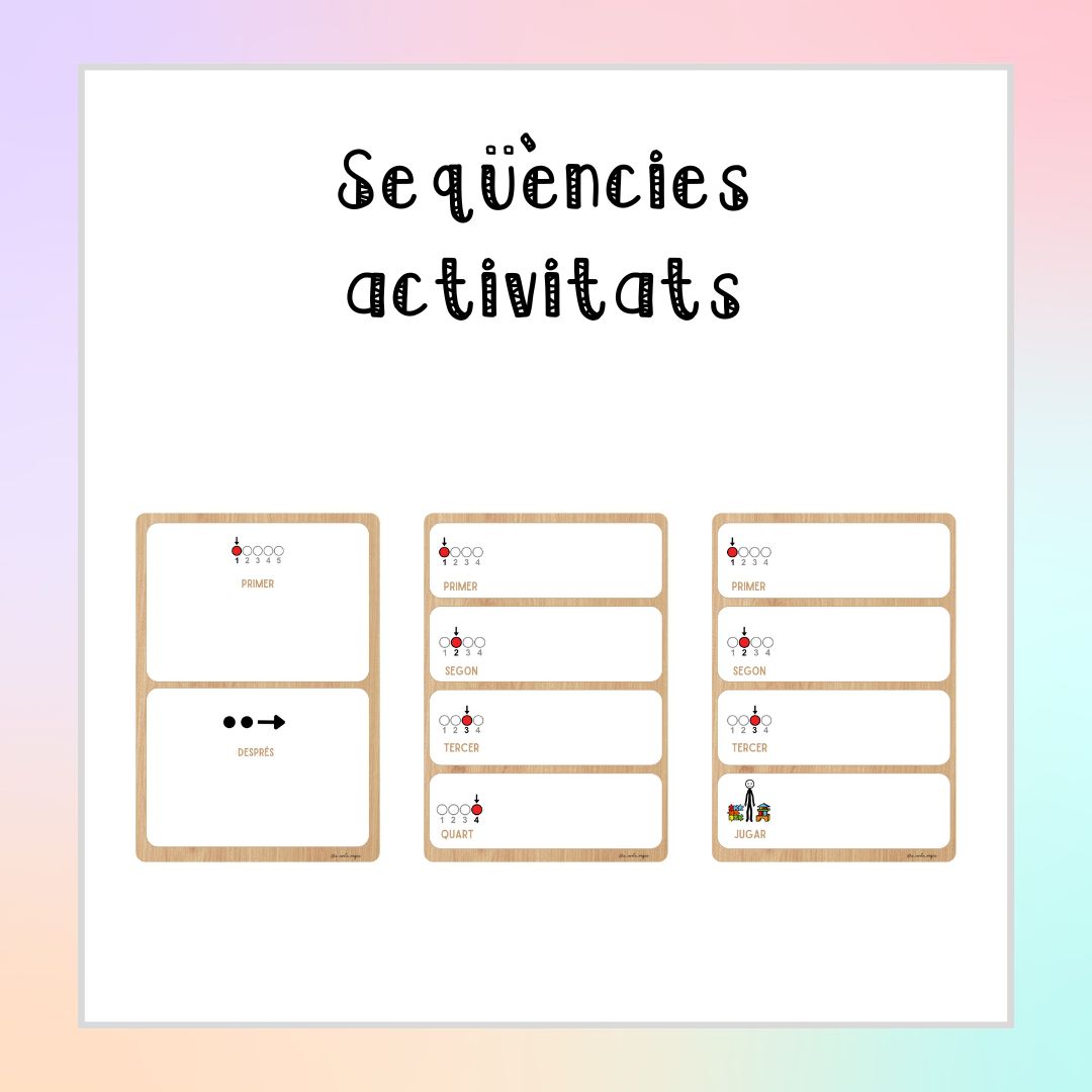 Seqüències activitats