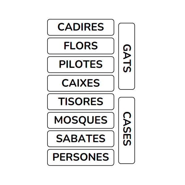 ARTICLES - SINGULAR I PLURAL