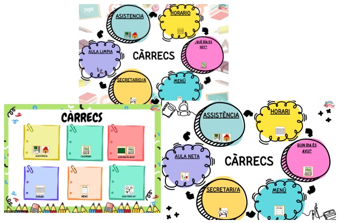 Càrrecs d'aula / Encargados de clase