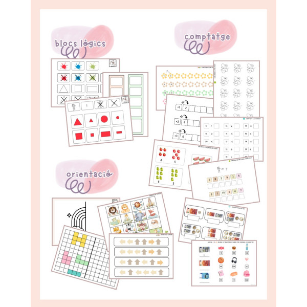 Dossier de matemàtiques