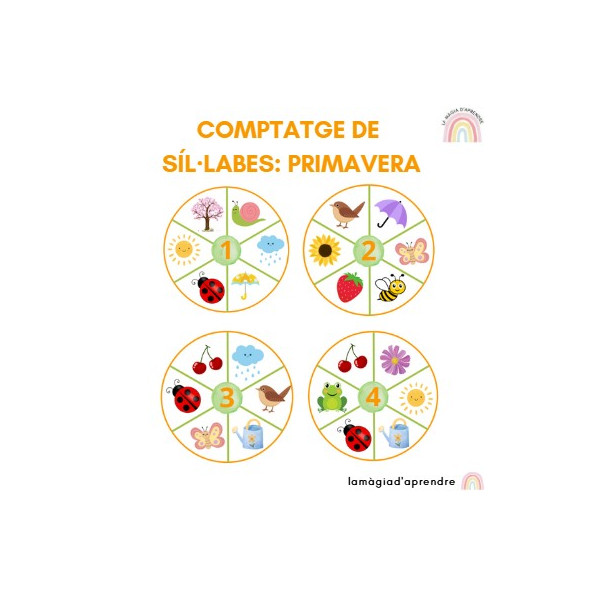 Comptatge síl·labes PRIMAVERA