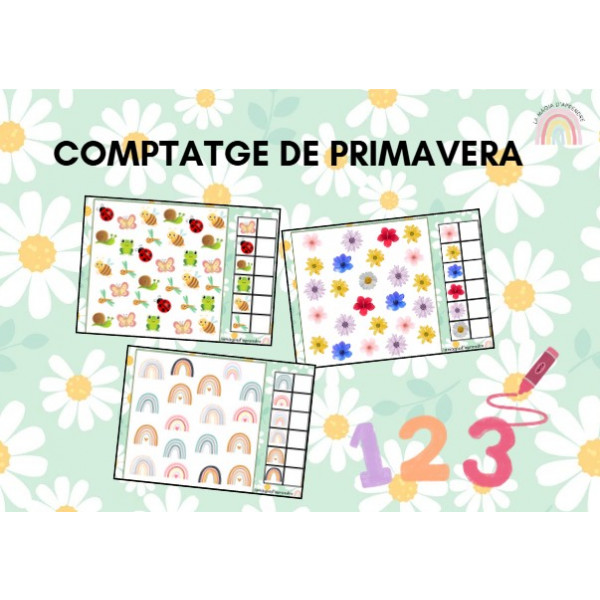 Comptatge de primavera