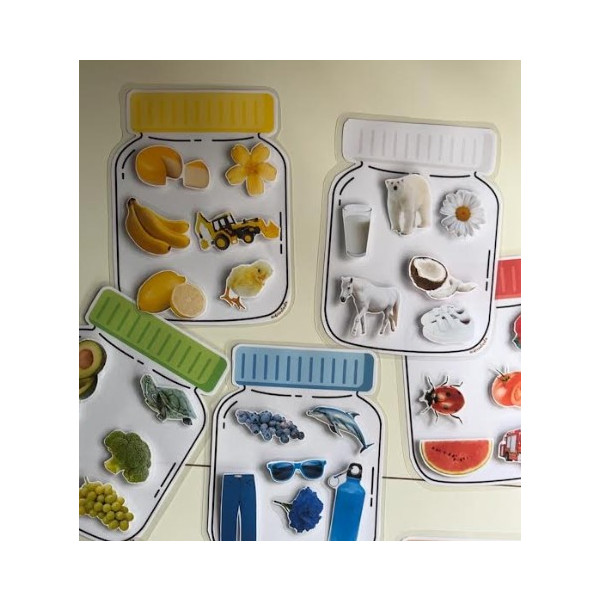 Classificació per colors