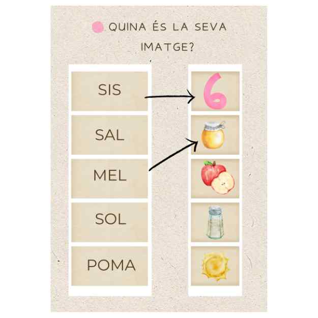 Relacionar imatge - paraula paraules amb sons M-P-L-S
