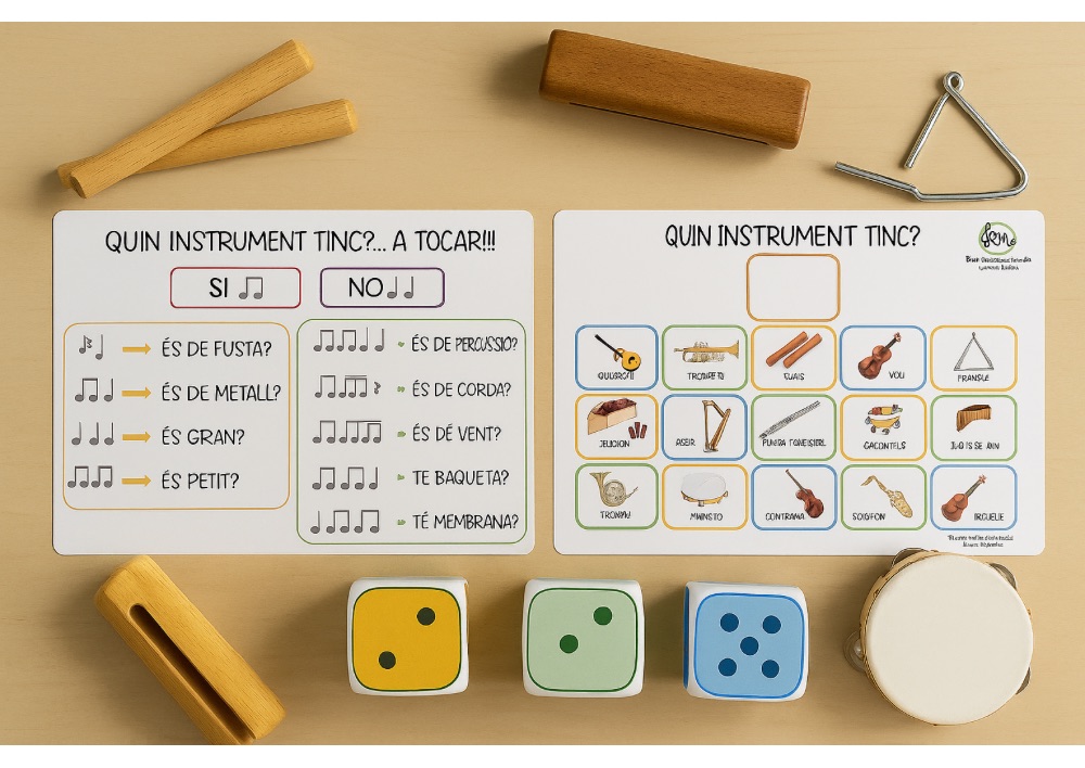 Jr7. Quin ritme tinc?