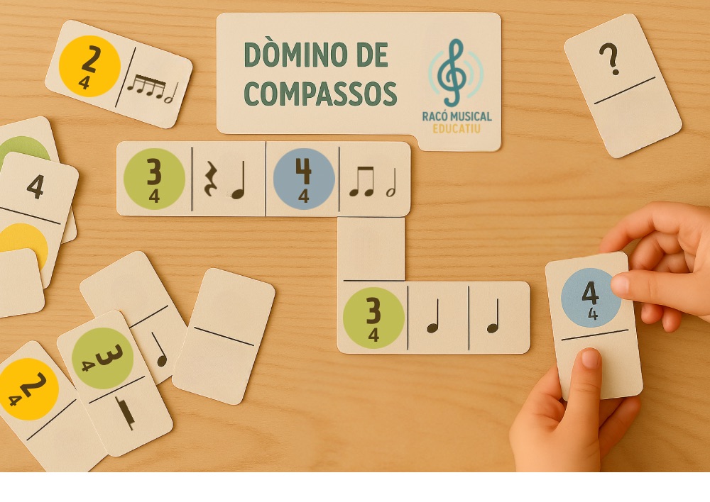 Jr5. Dòmino de compassos
