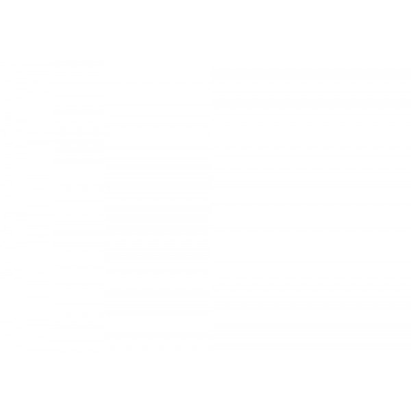 Ee5. Pla d’educació emocional