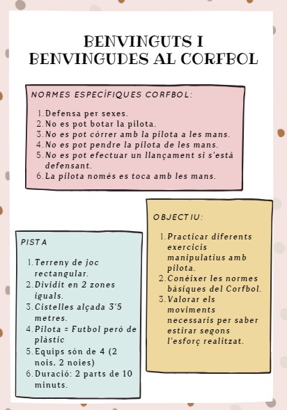 Dossier Corfbol cooperatiu