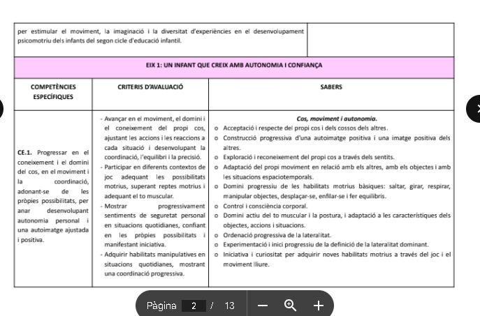 SITUACIÓ D'APRENENTATGE PSICOMOTRICITAT HALLOWEEN/ SITUACIÓN DE APRENDIZAJE PSICOMOTRICIDAD HALLOWEEN