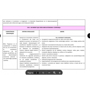 SITUACIÓ D'APRENENTATGE PSICOMOTRICITAT HALLOWEEN/ SITUACIÓN DE APRENDIZAJE PSICOMOTRICIDAD HALLOWEEN