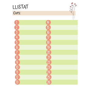 Quadern docent 2025-2026