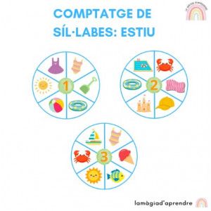 Comptatge síl·labes ESTIU