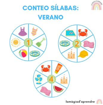 Conteo sílabas VERANO