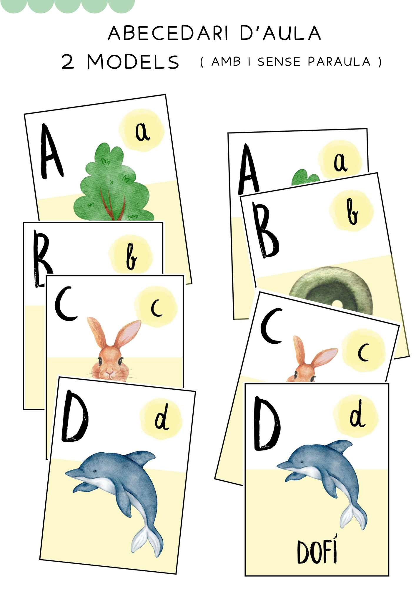 Abecedari d'aula 2 models ( amb i sense paraula)
