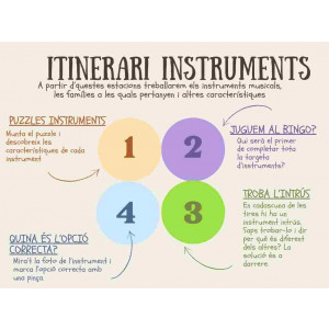 4 racons per aprendre els instruments musicals i les seves característiques