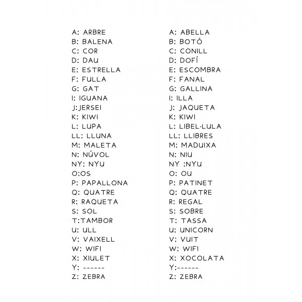 Busca i pinta so inicial