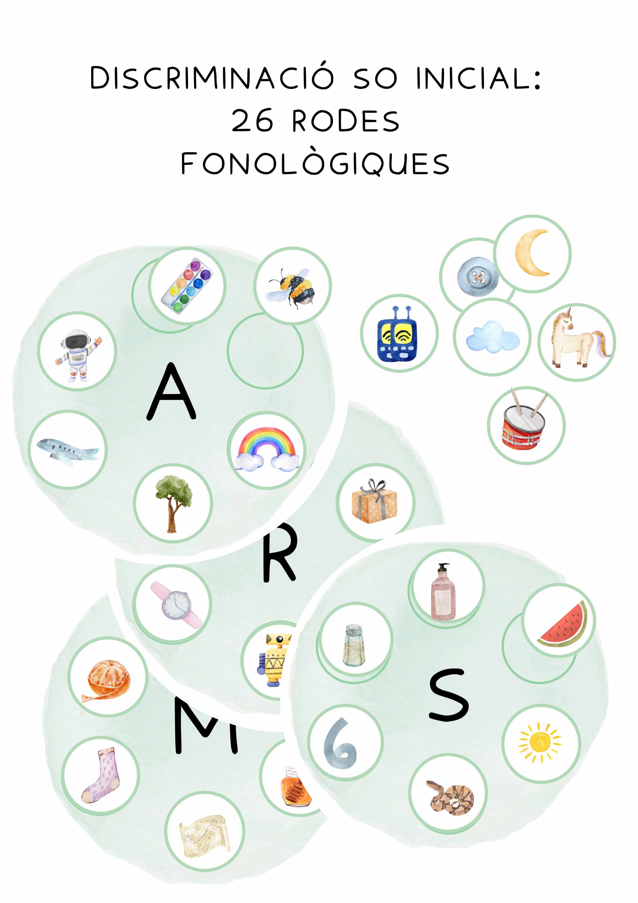 Busquem paraules amb el mateix SO INICIAL