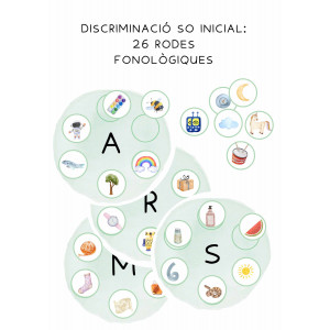 Busquem paraules amb el mateix SO INICIAL