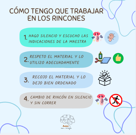 Bases de orientación