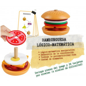 Hamburguesa lógico-matemática