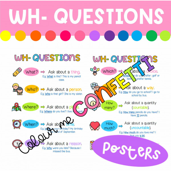 Wh- questions - Posters