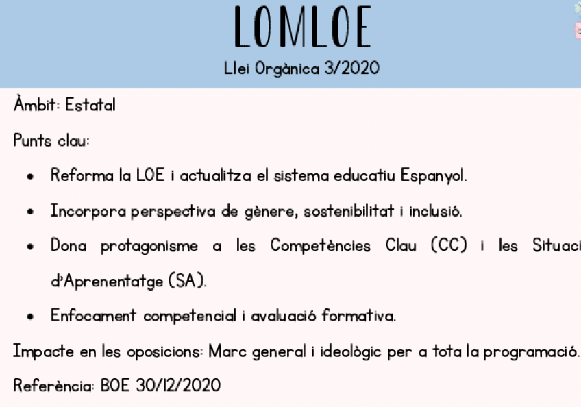 Llavero de la Normativa Educativa (LOMLOE)