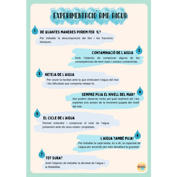 Experimentació amb aigua