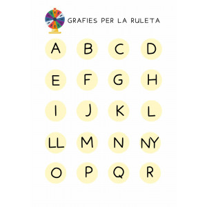 Grafia ruleta. ( lecto + consciència fonològica)