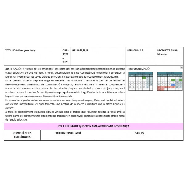 SITUACIÓ D'APRENENTATGE ANGLÈS: FEEL YOUR BODY