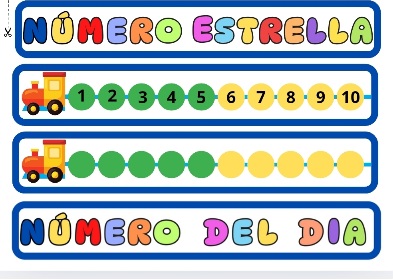 CAT/CAST NÚMERO DEL DIA