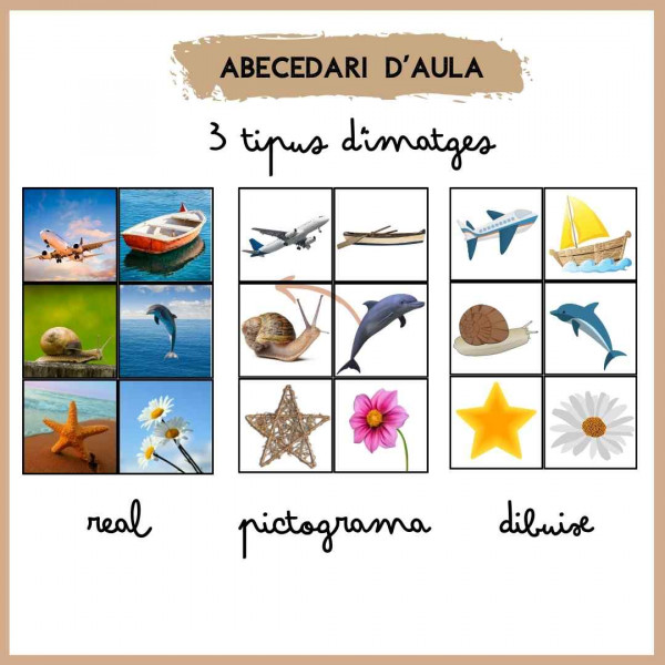 abecedari d'aula