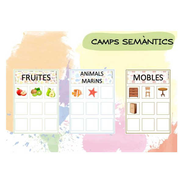 Camps semàntics