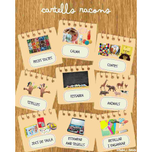 Cartells Racons/Carteles Rincones