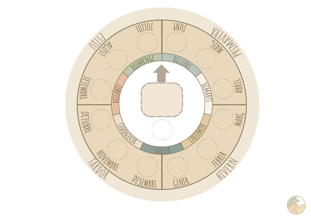Calendari manipulatiu