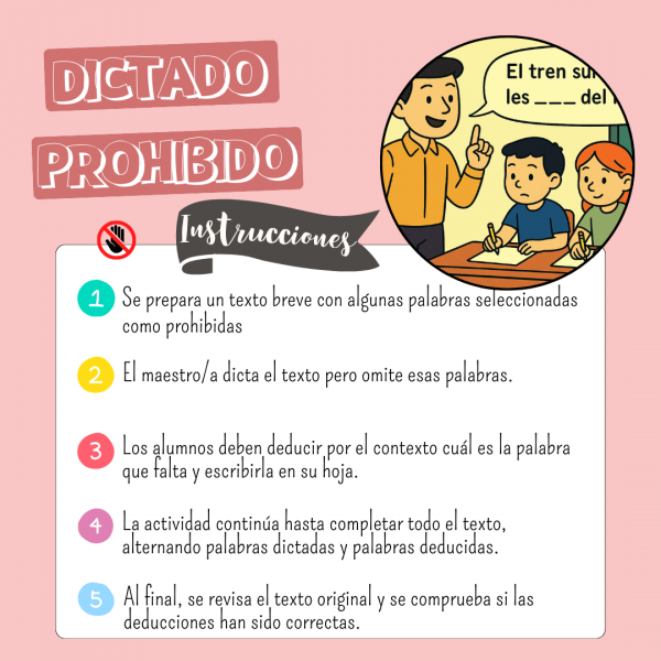 11 TIPOS DE DICTADOS